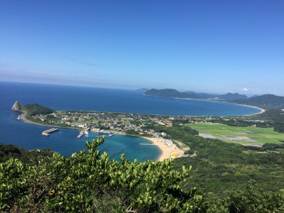 you should see this by your self,,,,,