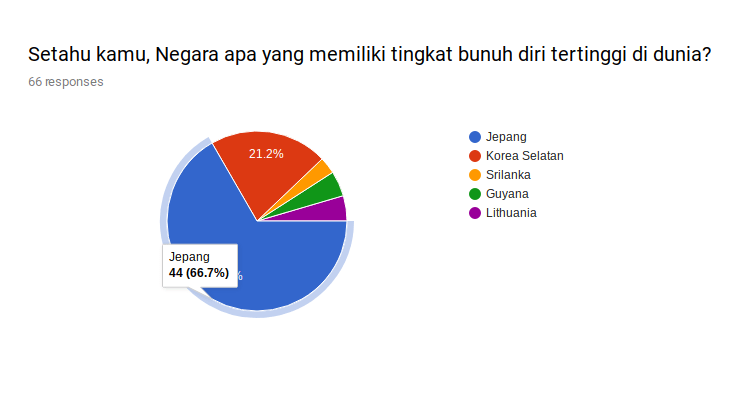 Screenshot 2017-07-29 at 4.50.21 AM