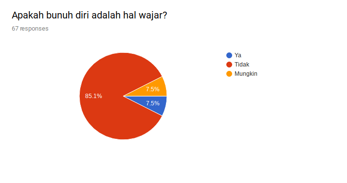 Screenshot 2017-07-29 at 8.24.04 AM