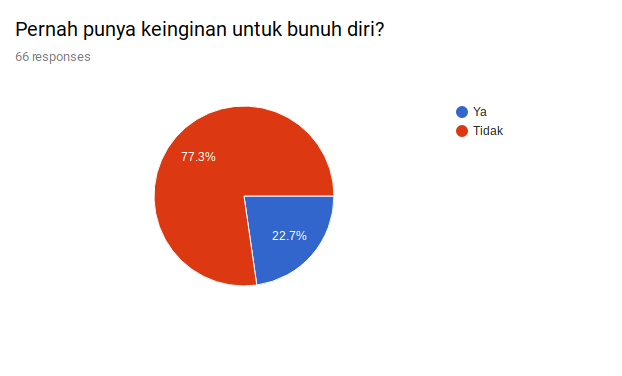 Screenshot 2017-07-29 at 8.25.23 AM