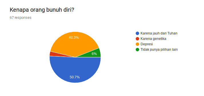 Screenshot 2017-07-29 at 8.29.37 AM