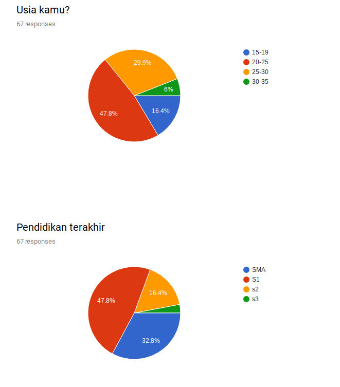 Screenshot 2017-07-29 at 8.38.01 AM