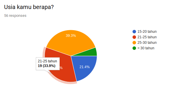 Screenshot 2017-12-23 at 8.01.50 PM.png