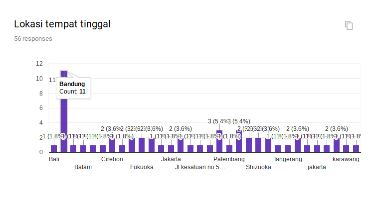 Screenshot 2017-12-23 at 8.05.56 PM