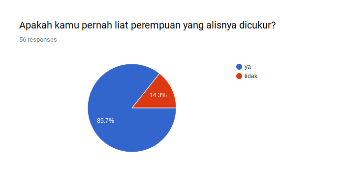 Screenshot 2017-12-23 at 8.07.24 PM
